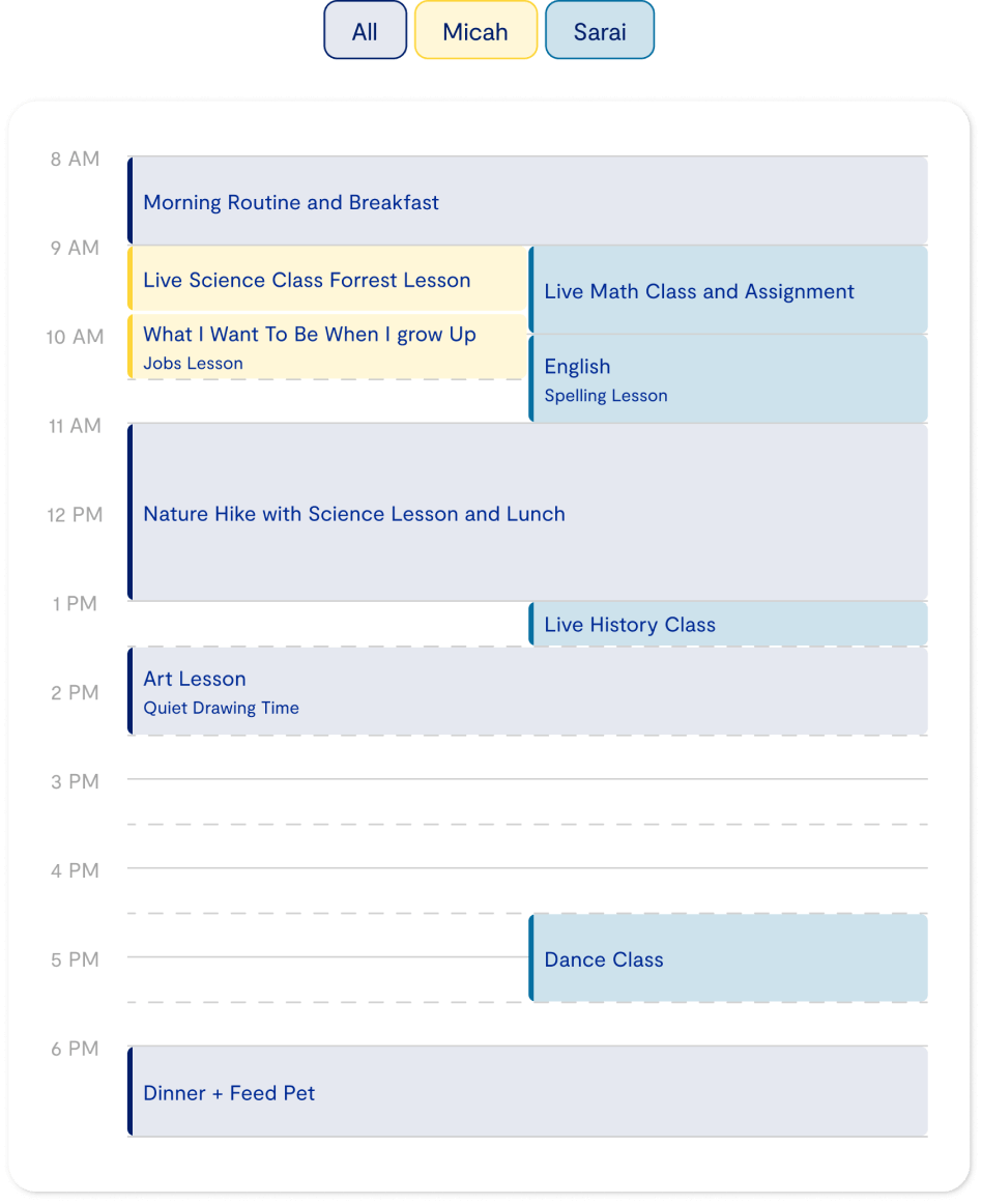 Micah and Sarai image 28 (name Schedule family)