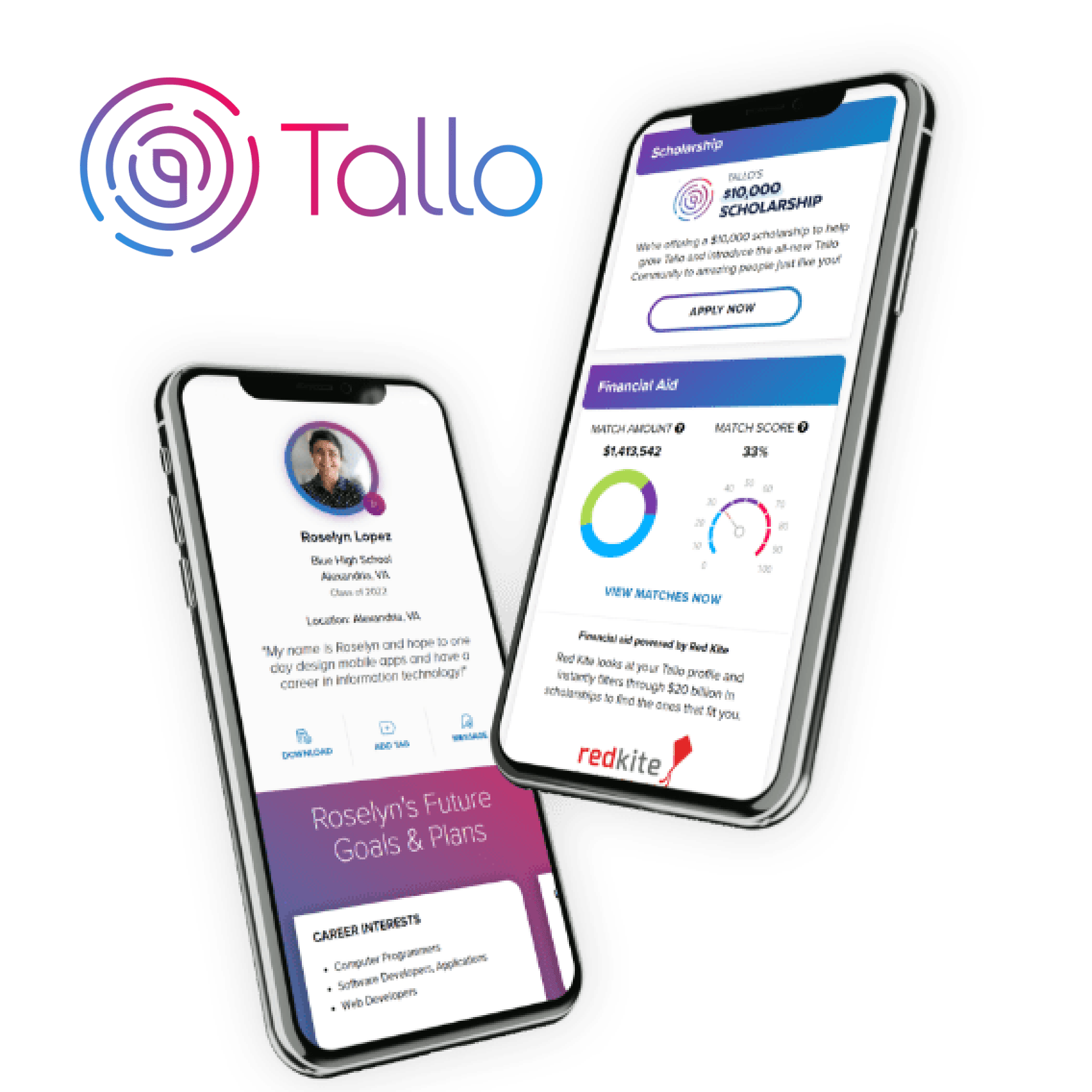 Entrepreneurship Career Pathway image 24 (name Tallo copy)