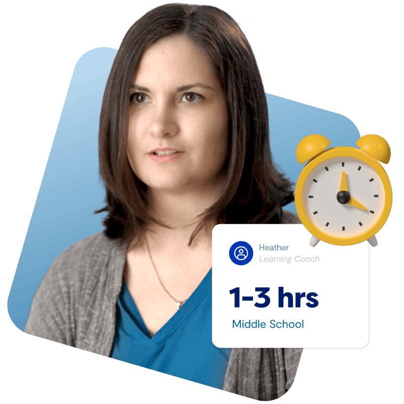 A woman displays a clock alongside a sign that reads 1 - 3 hours, suggesting a time estimate.