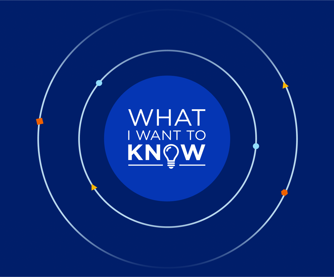 WIWTK Podcast image 21 (name WIWTK About the Show 1)