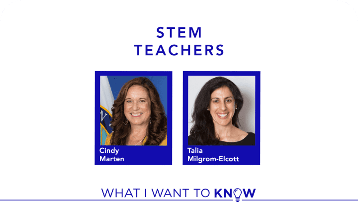 WIWTK Podcast image 124 (name WIWTK Thumbnail)