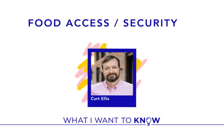 WIWTK Podcast image 52 (name WIWTK Thumbnail)