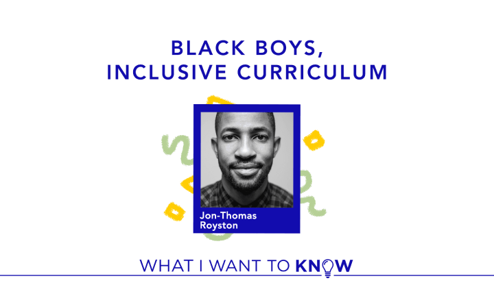 WIWTK Podcast image 30 (name WIWTK Thumbnail)