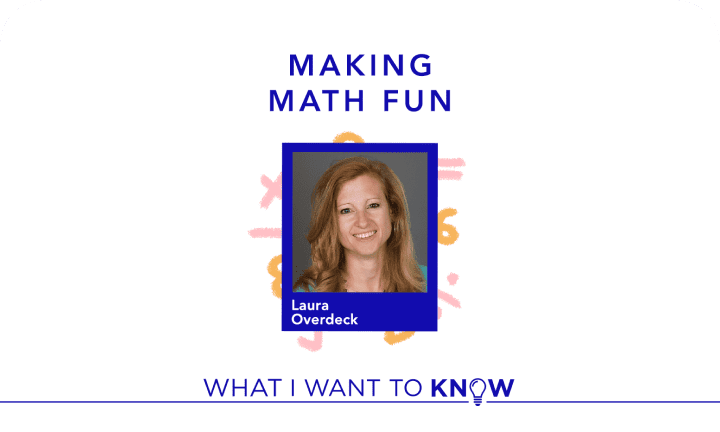 WIWTK Podcast image 125 (name WIWTK Thumbnail)