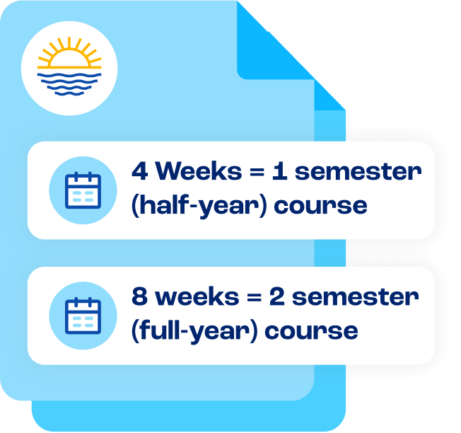 Online Credit Recovery High School Programs and Courses image 27 (name 1674050942147.png)