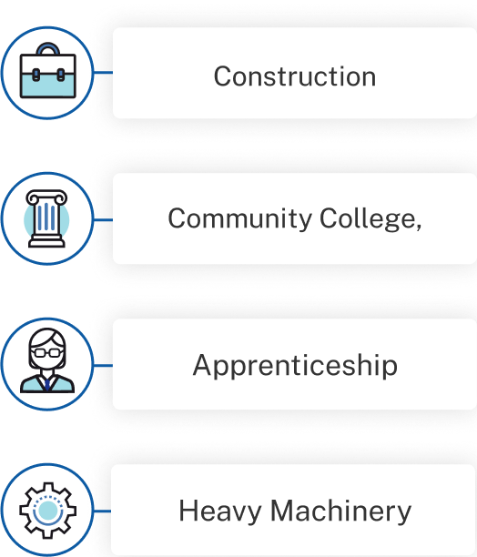 Heavy Machine Operations Pre-Apprenticeship Pathway image 25 (name apprenticeship program benefits)